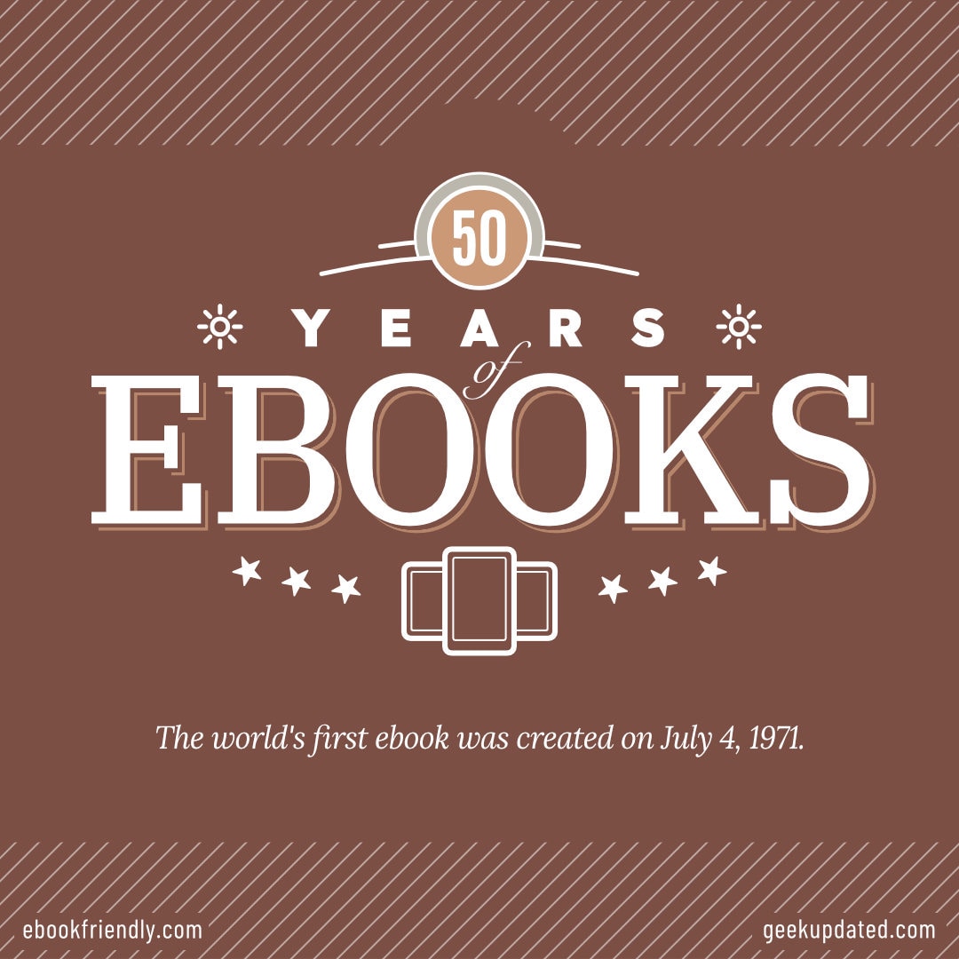 50th anniversary of ebooks – facts, benefits, timeline (infographic)