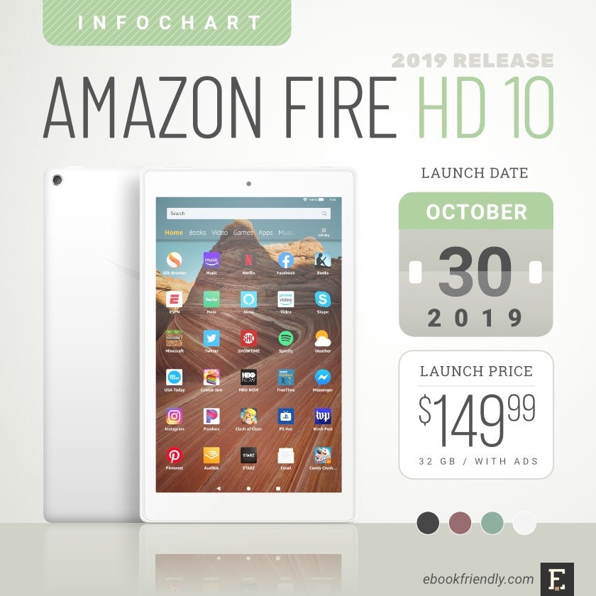 Amazon Fire HD 10 (2019 release) – full tech specs