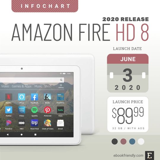 Amazon Fire HD 8 tablet, 2020 release, 10th generation
