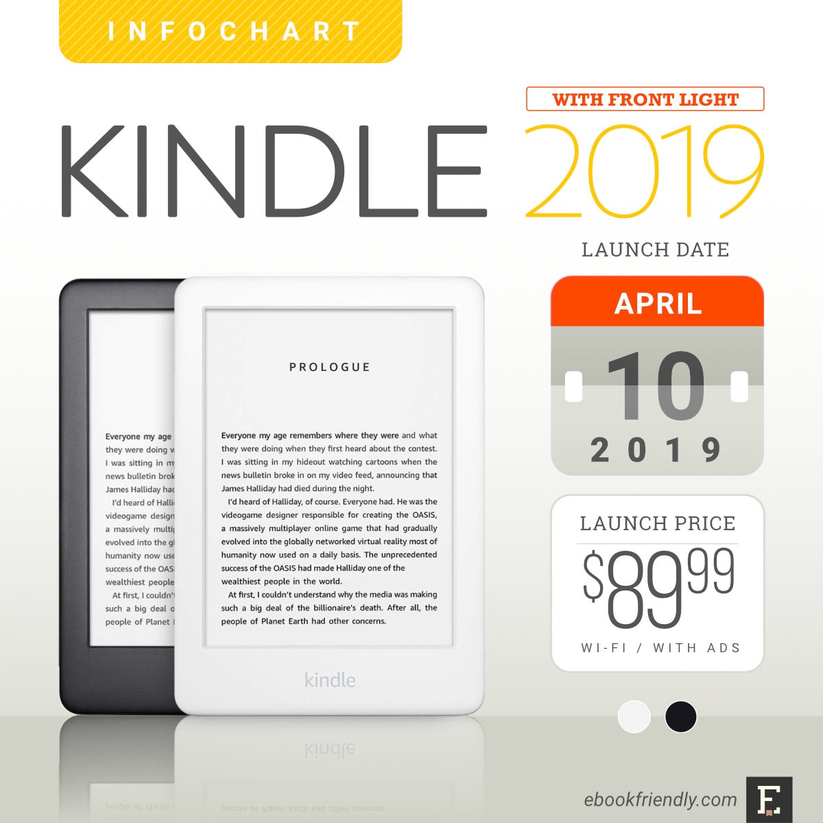Amazon Kindle 2019 model - Black Friday 2021 price