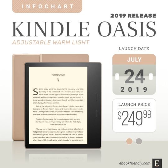 Amazon Kindle Oasis 3 2019 - details and full tech specs