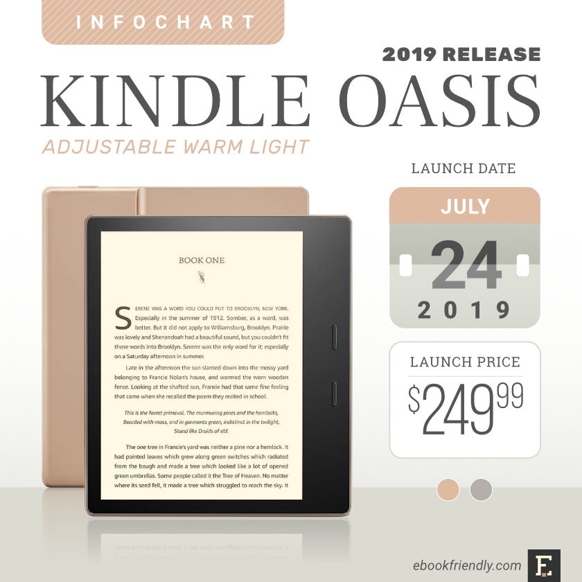 Amazon Kindle Oasis 3 2019