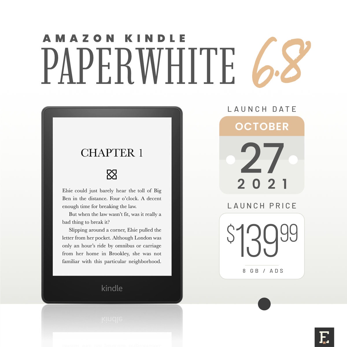 Amazon Kindle Paperwhite 6.8 2021