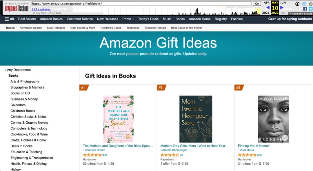 Archived page of most gifted books on Amazon