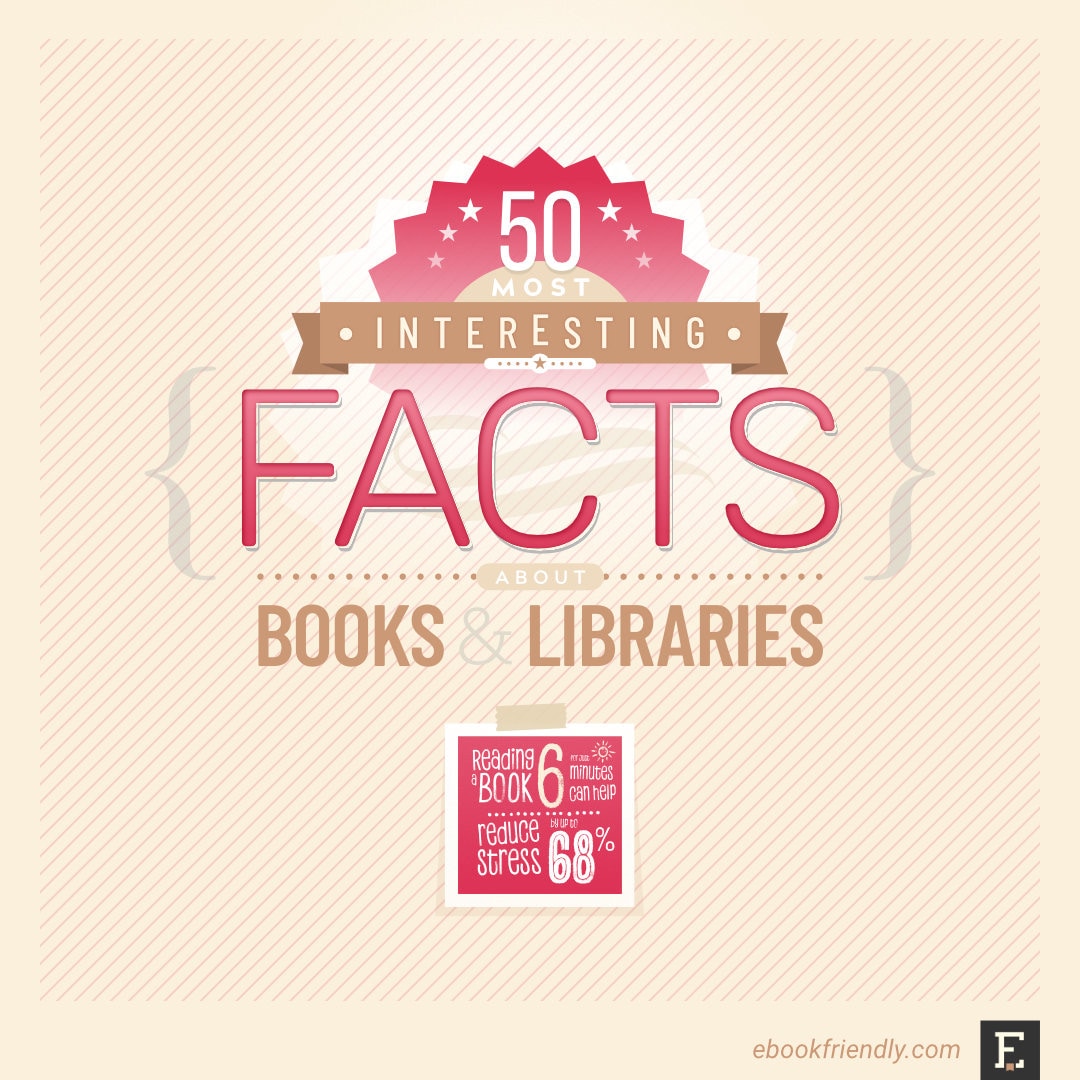 Best facts about books libraries reading