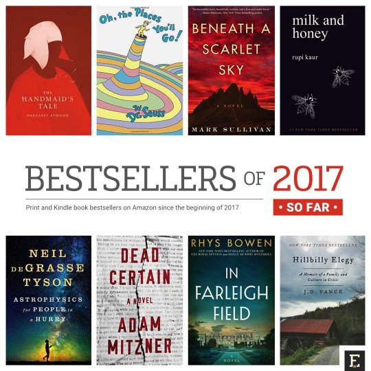 Bestselling print and Kindle books on Amazon in 2017 so far