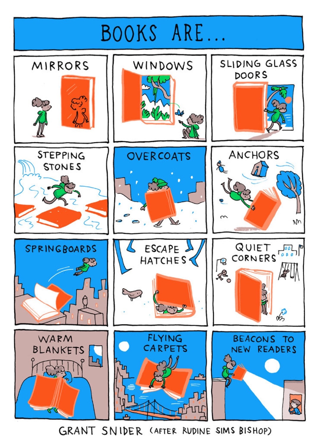 Books Are - a cartoon by Grant Snider