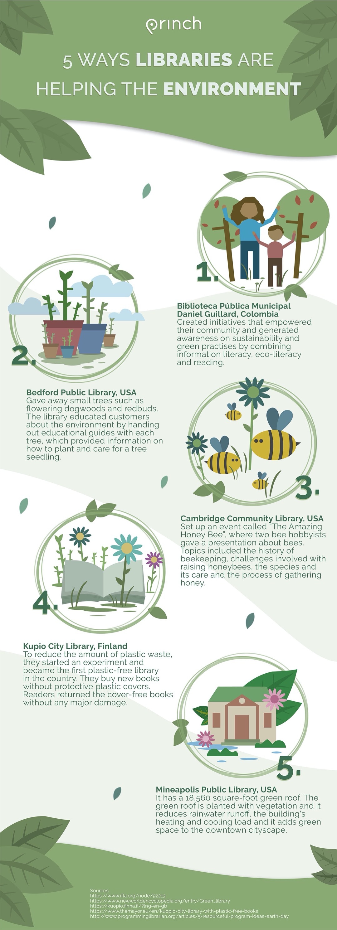 5 examples how libraries are helping the environment (infographic)