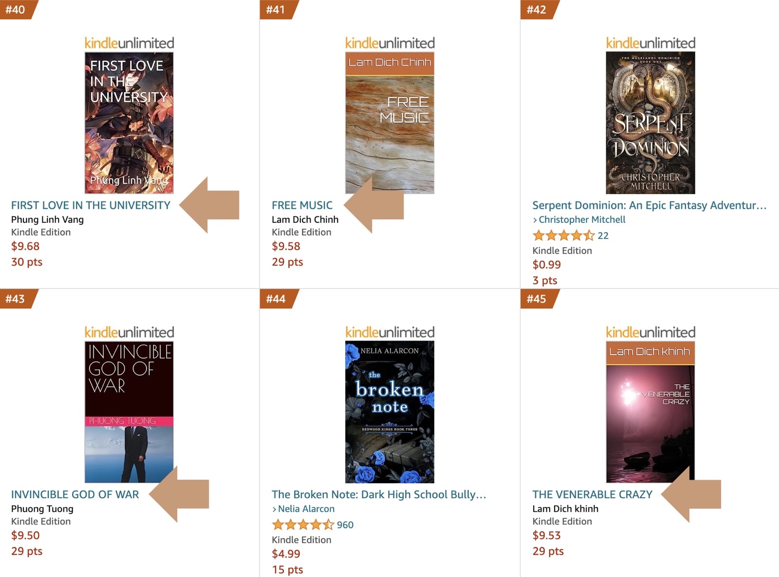 How to spot AI generated Kindle Unlimited books - titles in capital letters