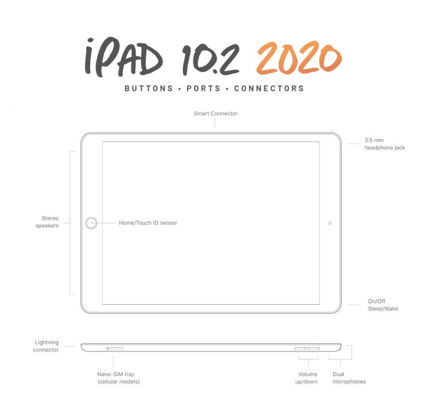 iPad 10.2 2020 - buttons ports connectors