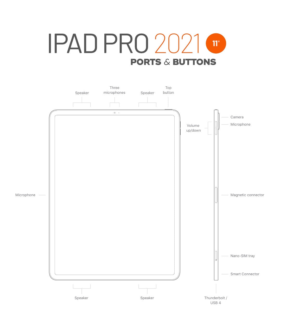 iPad Pro 11 2021 ports buttons speakers