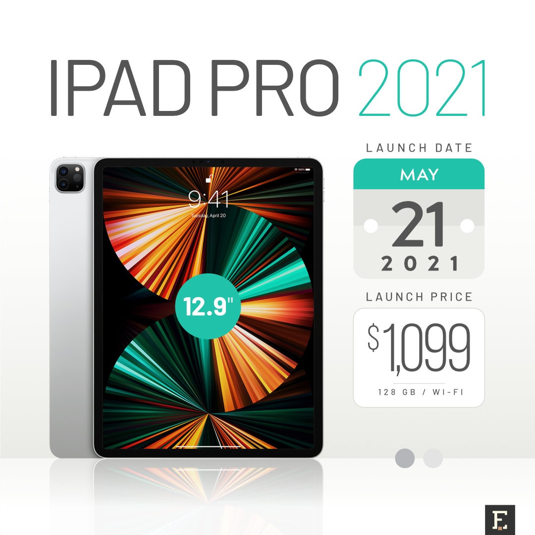 iPad Pro 12.9 2021 – specs, compatibility, features