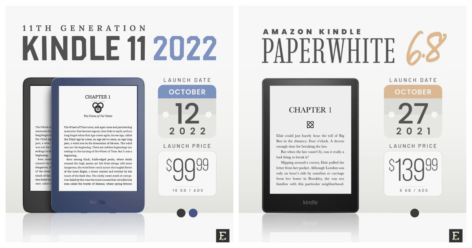 Kindle 11 vs Paperwhite 5 comparison