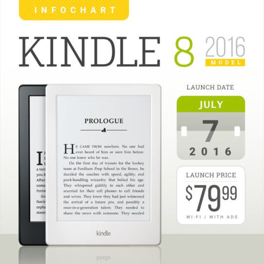 Kindle 8 2016 is available in Black and White version