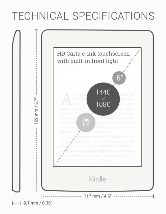 Kindle Paperwhite 2015 - tech specs