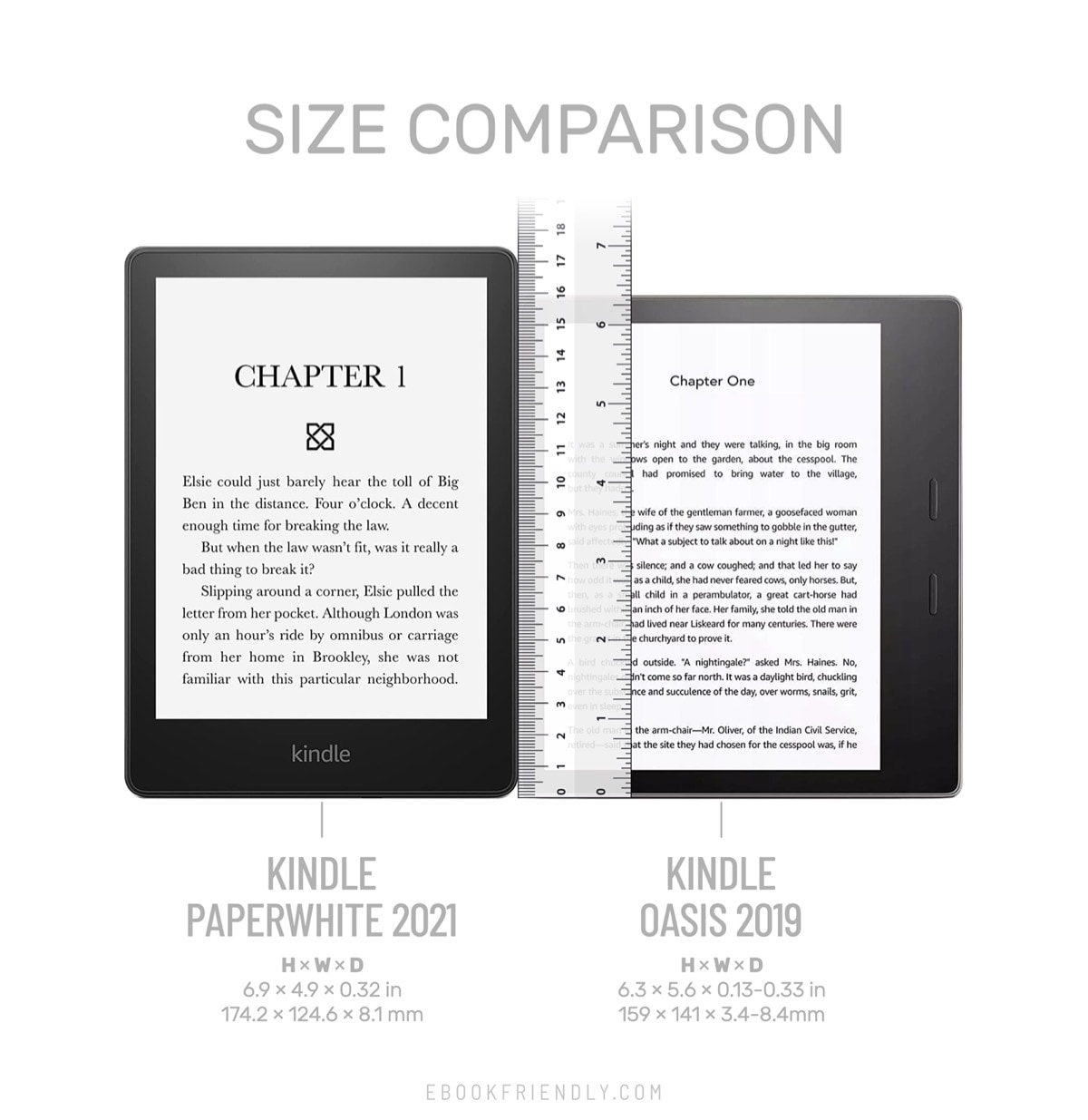 Kindle Paperwhite 6.8 2021 size compared Kindle Oasis 3