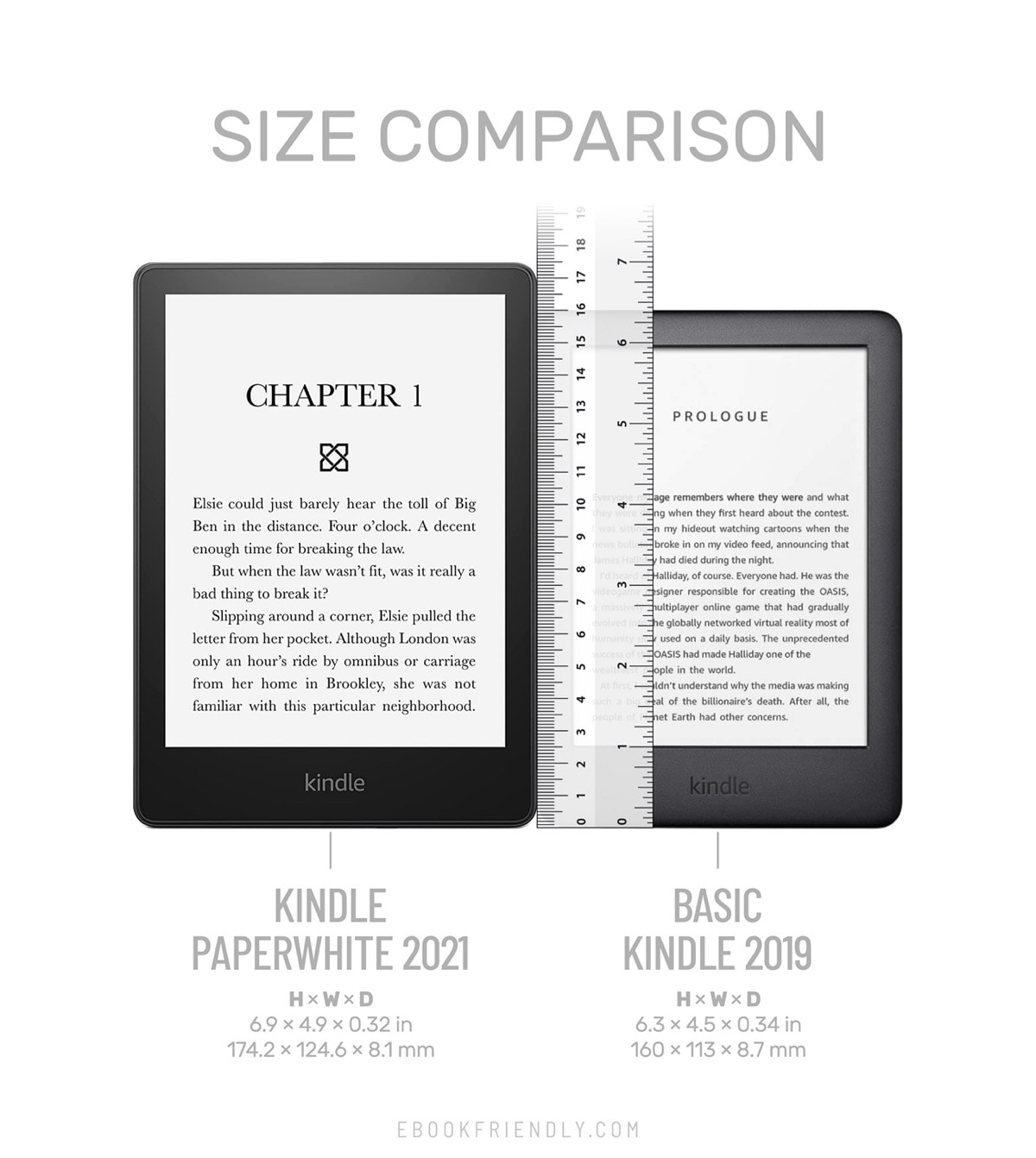 Kindle Paperwhite 6.8 2021 size compared to basic Kindle