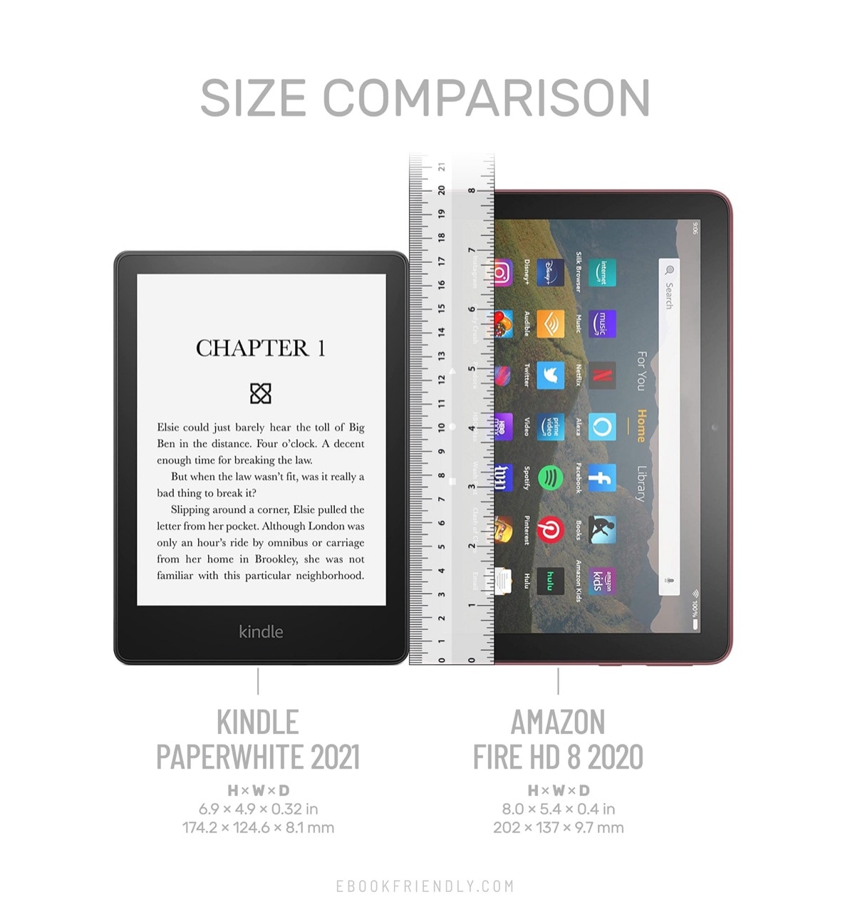 Kindle Paperwhite 6.8 2021 vs Amazon Fire HD 8 comparison