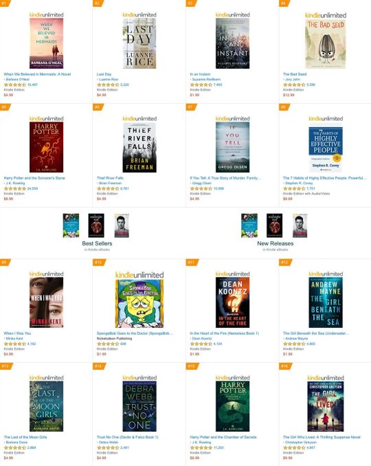 Kindle Unlimited books among Top 100 Kindle bestsellers