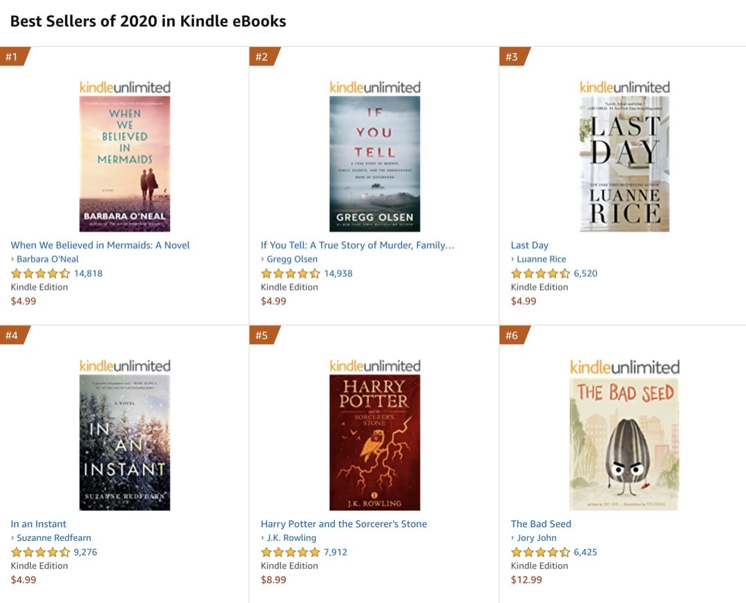 Kindle Unlimited books Top 100 bestsellers