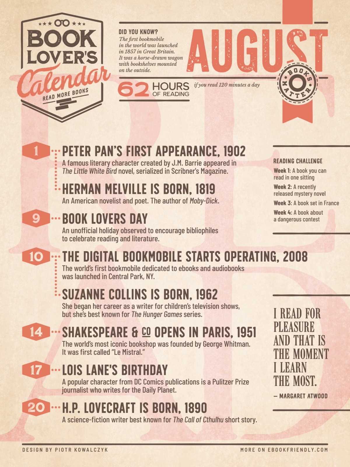 Literary calendar - August