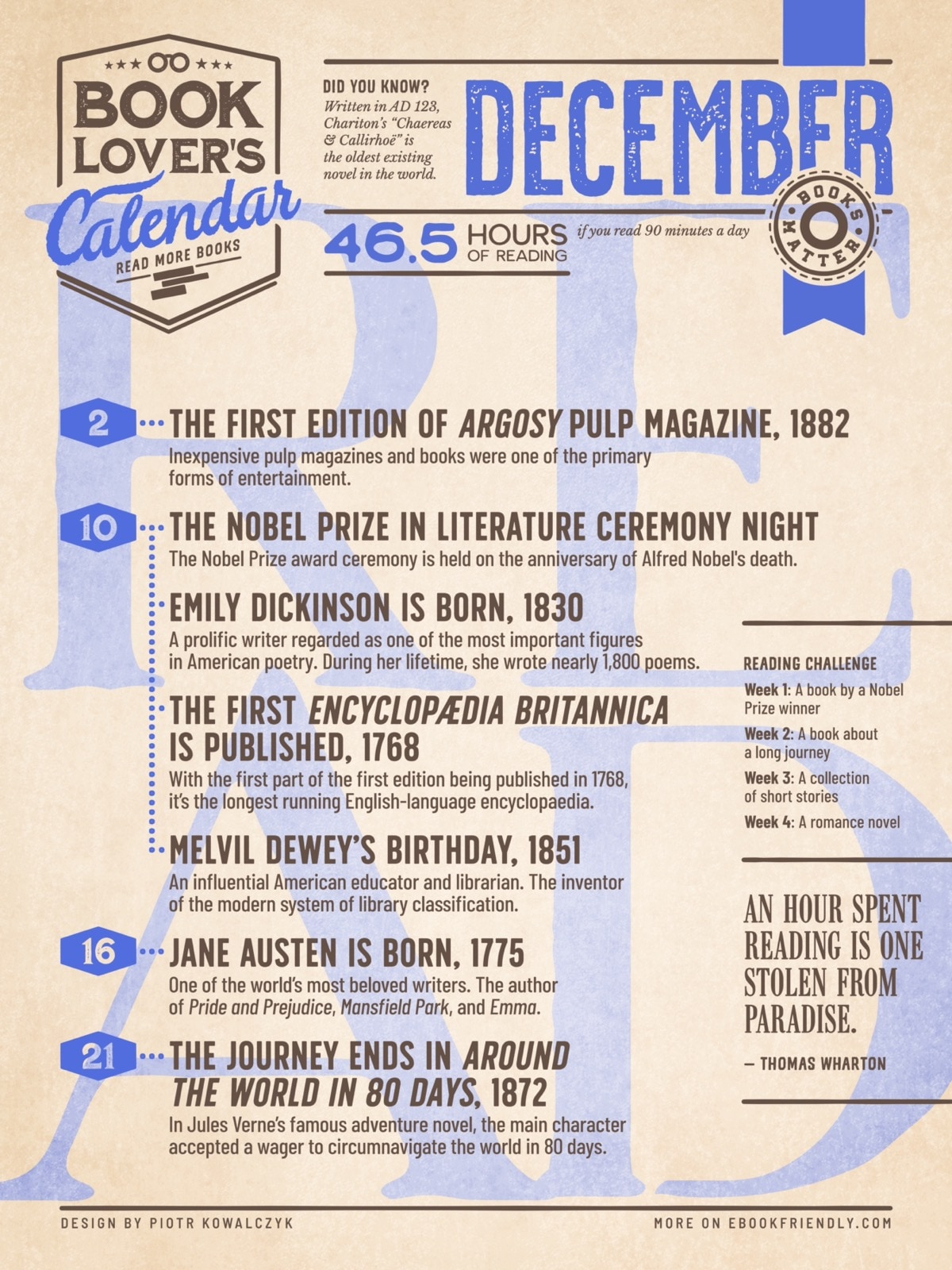 Literary calendar - December