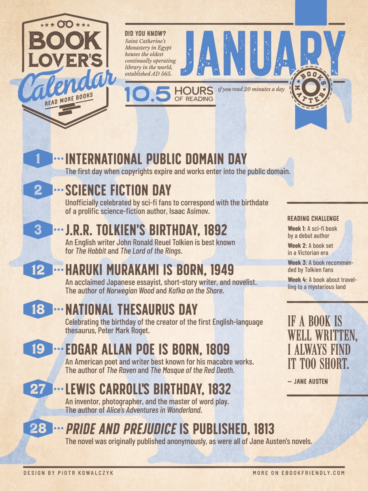 Literary calendar - January
