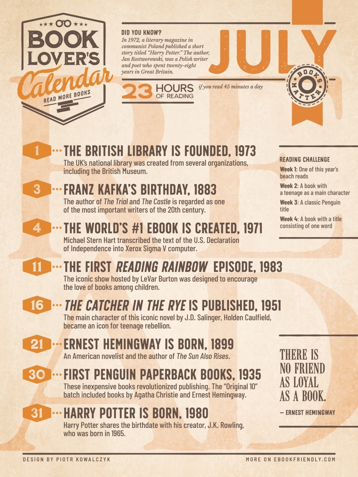 Literary calendar - July