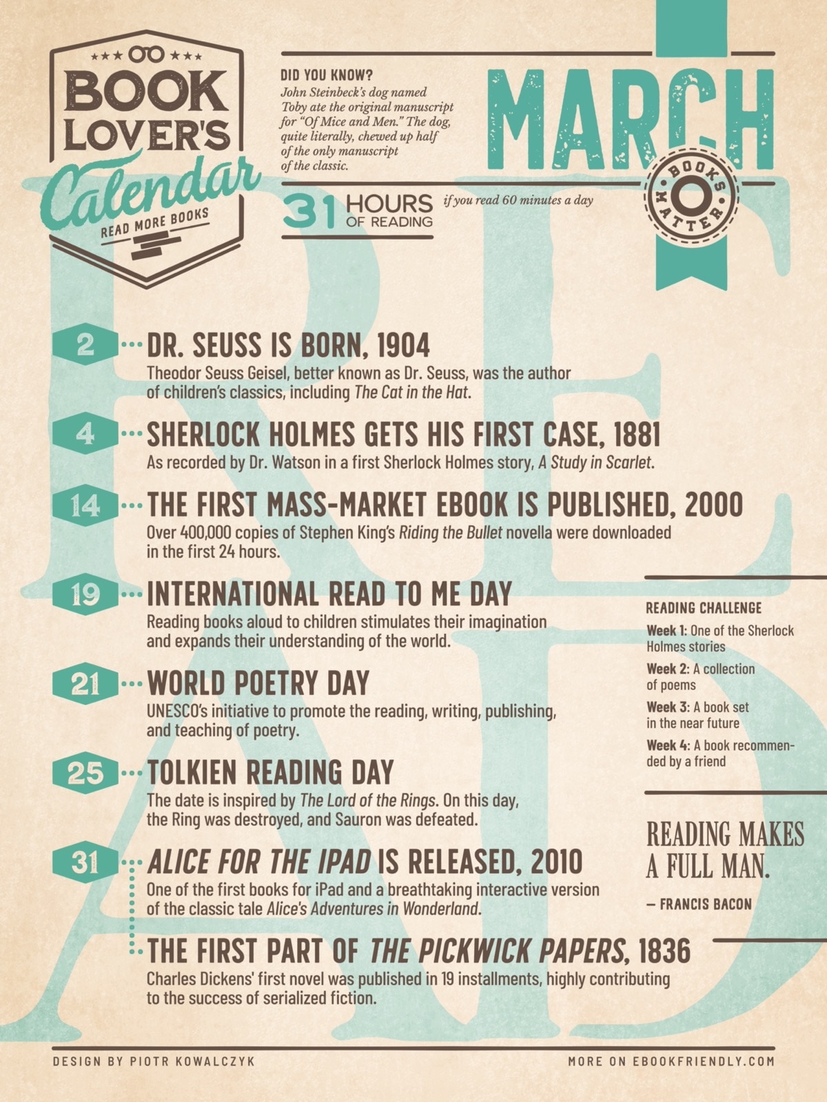 Literary calendar - March