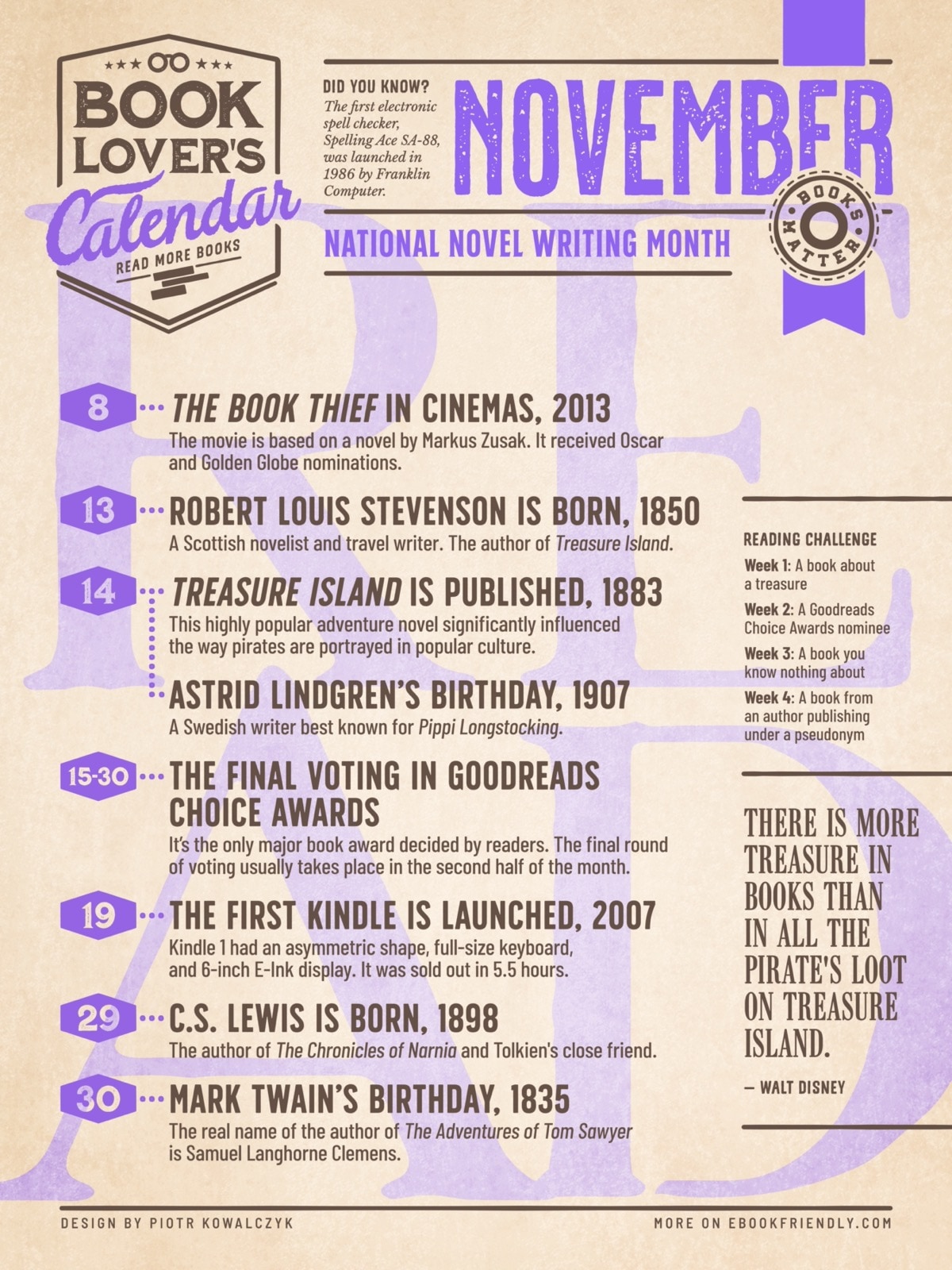 Literary calendar November