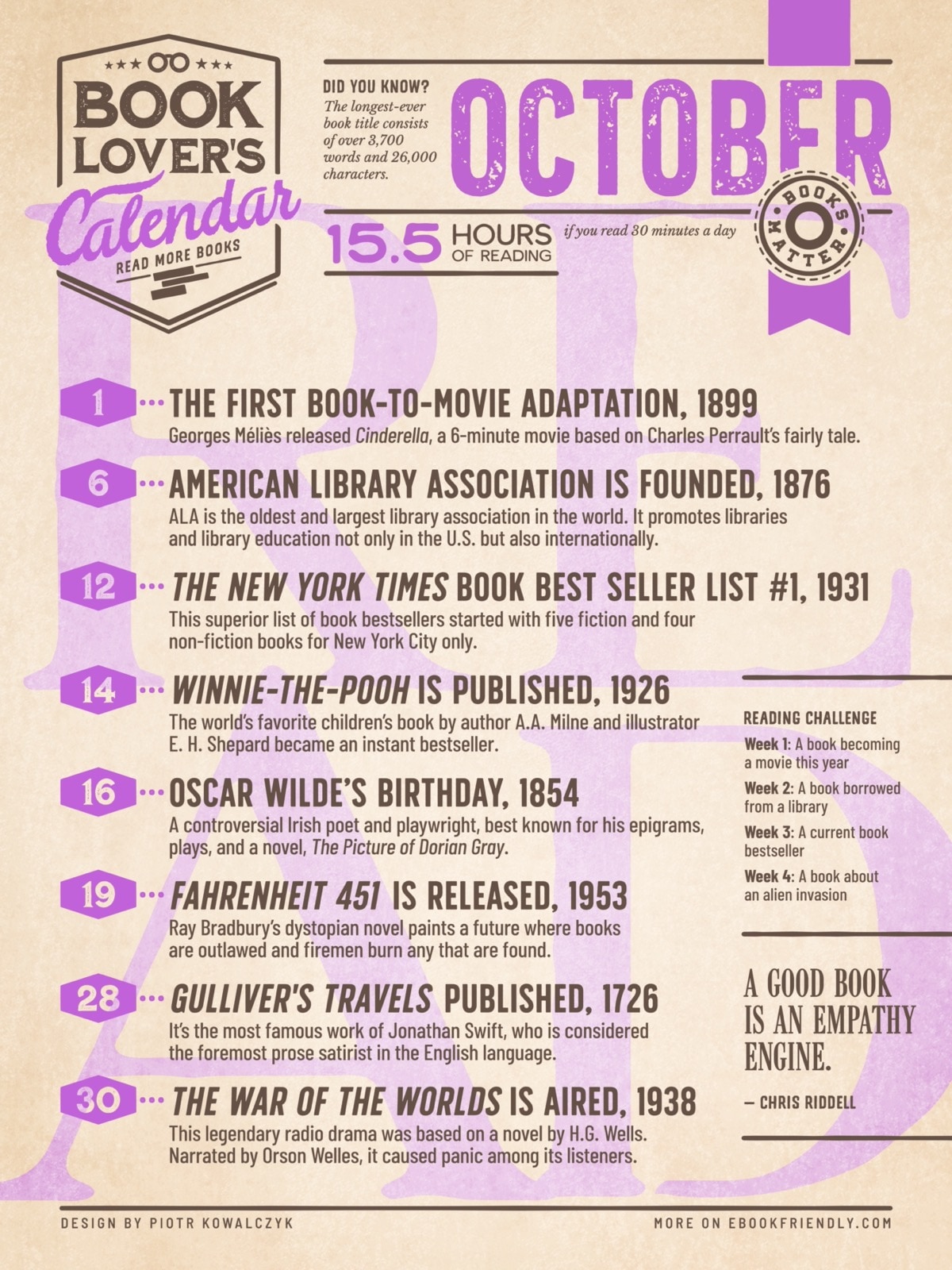 Literary calendar - October