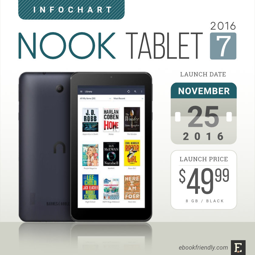 Nook Tablet 7 (2016) – tech specs, comparisons, pics, and more