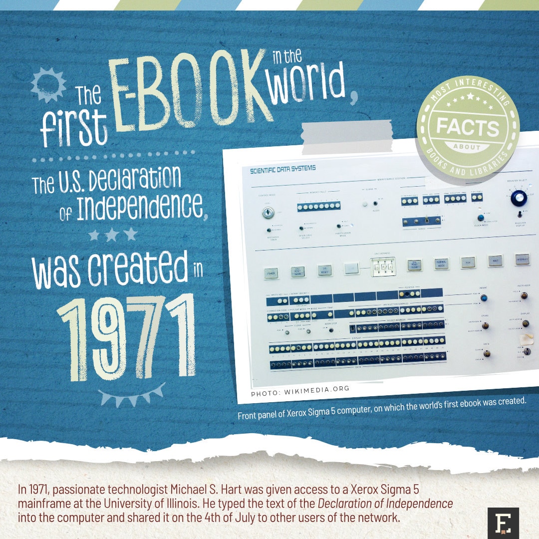 The first ebook in the world - best facts about books