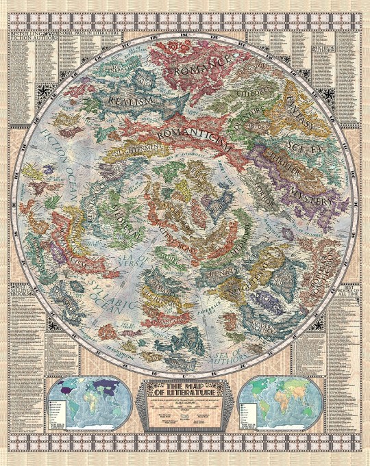 Literary maps: The Map of Literature - full image