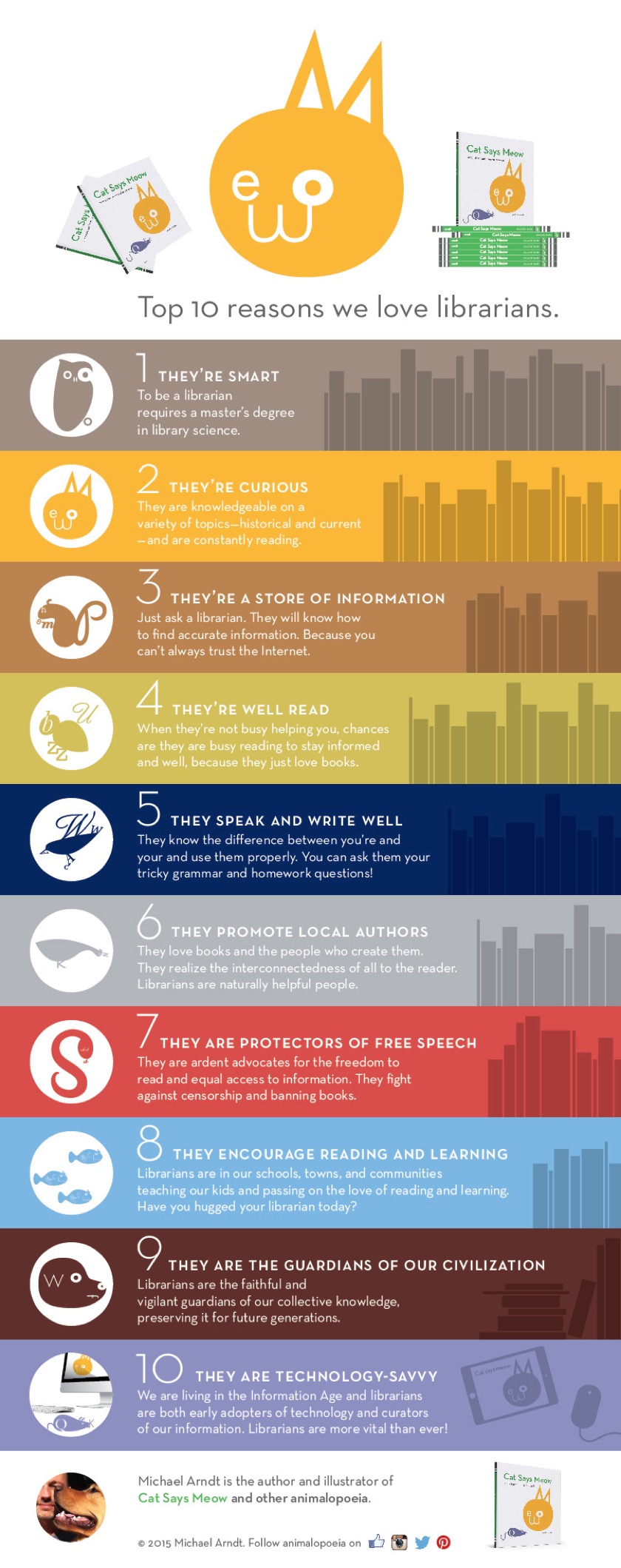 Top ten reasons we love librarians so much - full infographic