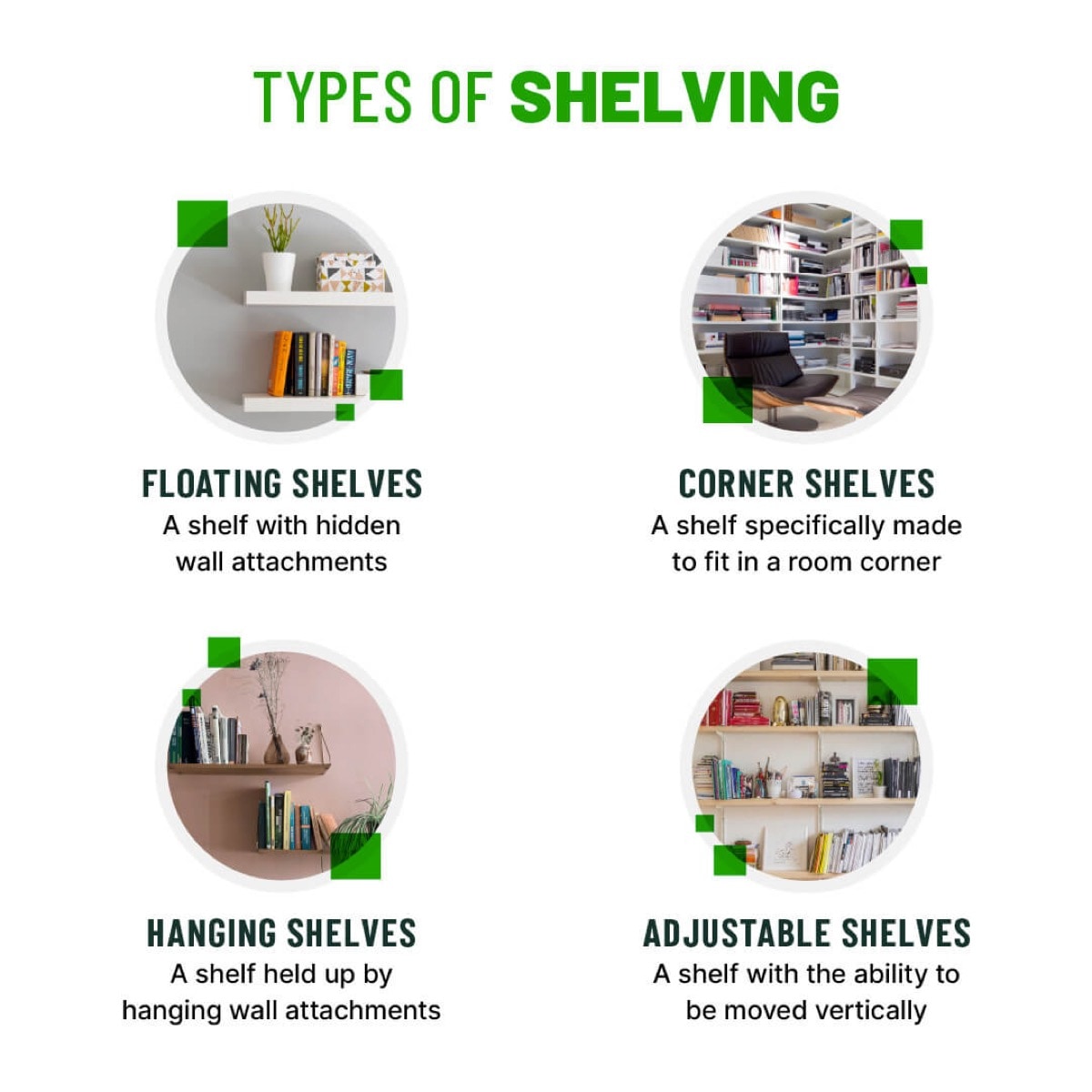 Types of shelving in a home library - infographic