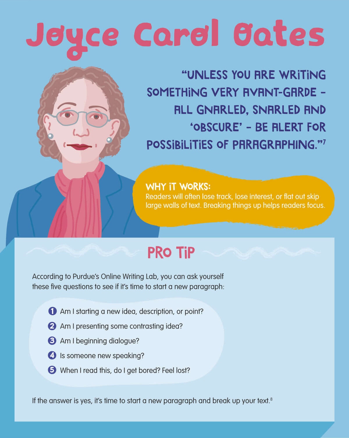 Writing tips from Joyce Carol Oates